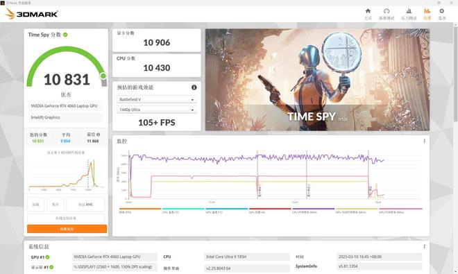 备矩阵：m16 R2+Pro键鼠耳机性能