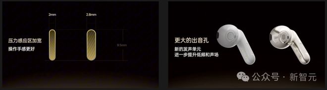 代讯飞AI耳机：打造你的专属「办公搭子」K8凯发登录入口耳机界的最强大脑！全新一(图2)