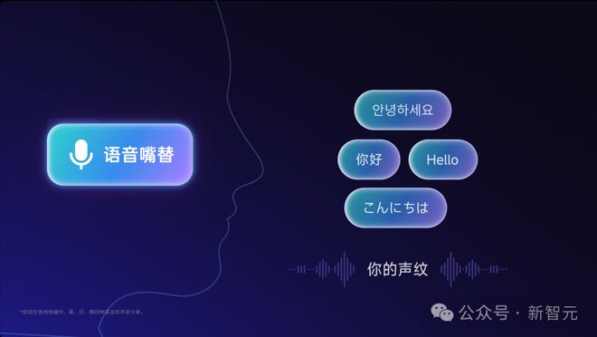 代讯飞AI耳机：打造你的专属「办公搭子」K8凯发登录入口耳机界的最强大脑！全新一(图10)