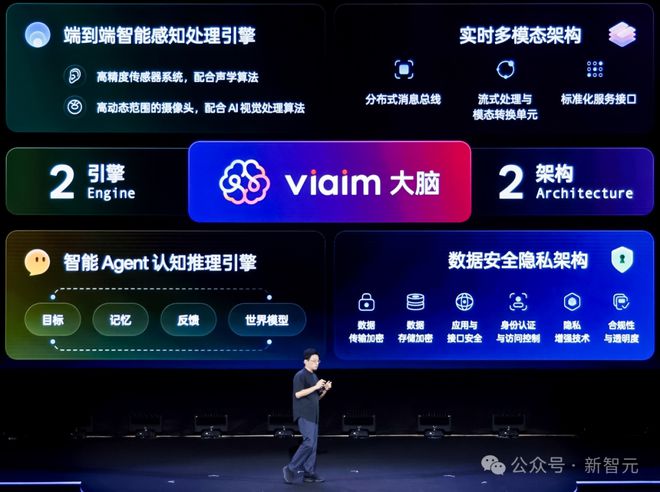 代讯飞AI耳机：打造你的专属「办公搭子」K8凯发登录入口耳机界的最强大脑！全新一(图17)