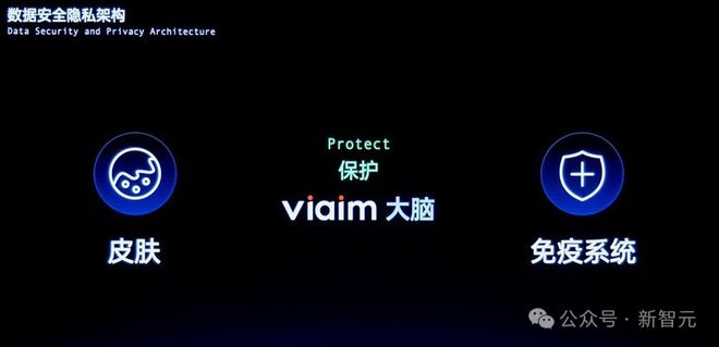 代讯飞AI耳机：打造你的专属「办公搭子」K8凯发登录入口耳机界的最强大脑！全新一(图13)