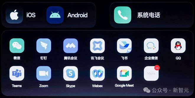 代讯飞AI耳机：打造你的专属「办公搭子」K8凯发登录入口耳机界的最强大脑！全新一(图8)
