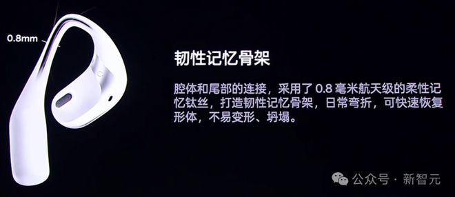 代讯飞AI耳机：打造你的专属「办公搭子」K8凯发登录入口耳机界的最强大脑！全新一(图14)