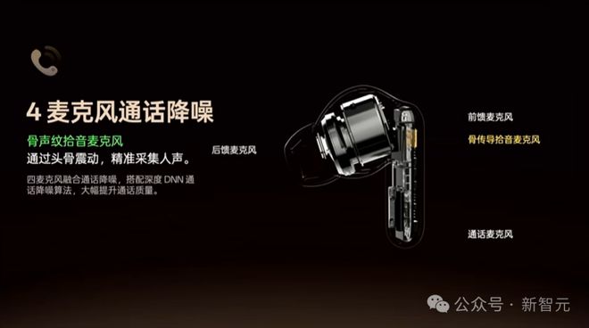 代讯飞AI耳机：打造你的专属「办公搭子」K8凯发登录入口耳机界的最强大脑！全新一(图23)
