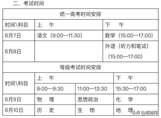 年夏季高考 考场分布图及温馨提示凯发k8一触即发邹城：2025(图1)