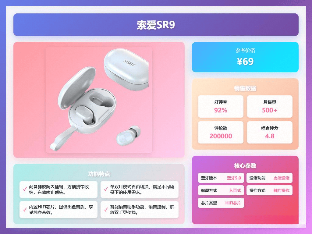 性价比大比拼：全面分析助你选购！凯发入口SANAG与索尼蓝牙耳机(图5)