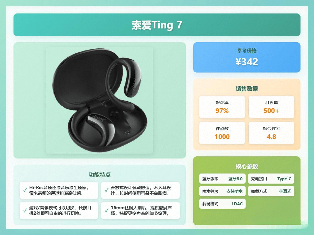 性价比大比拼：全面分析助你选购！凯发入口SANAG与索尼蓝牙耳机(图7)