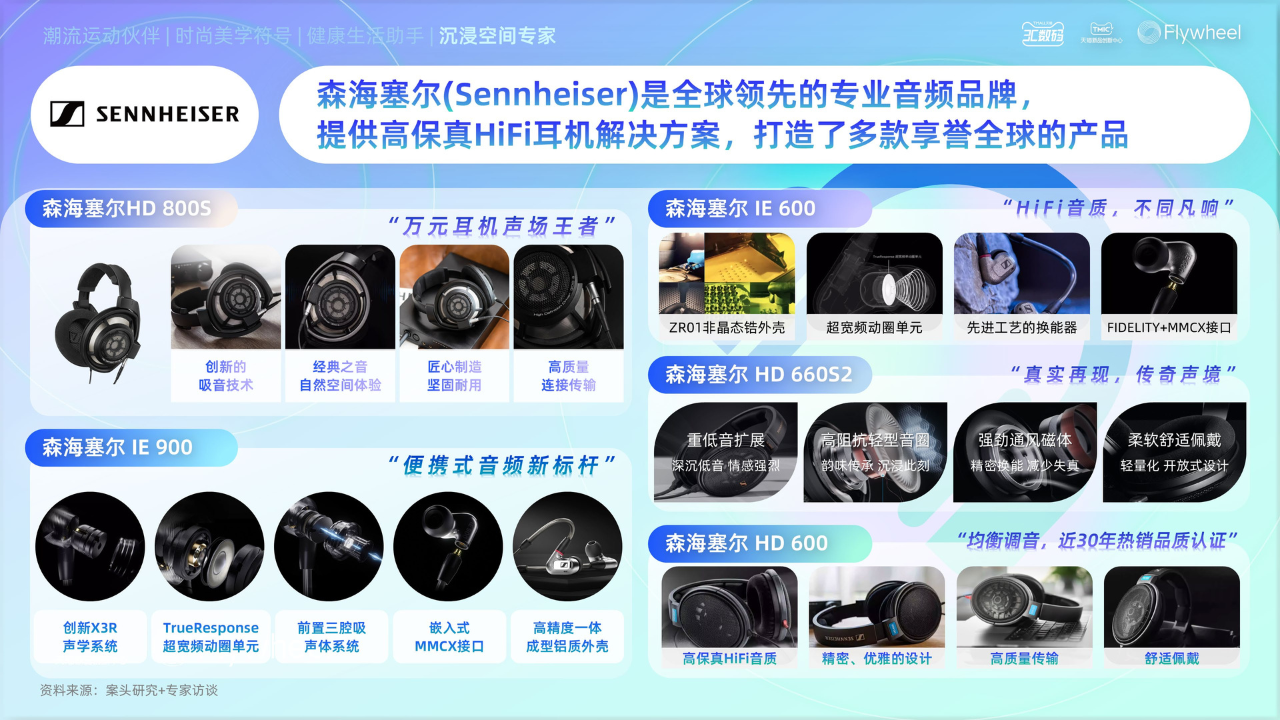 耳机品类年度白皮书》重磅发布凯发K8国际版《2025天猫(图17)